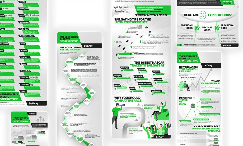 Kreatív és könnyen értelmezhető infografika tervezés adatvizualizációhoz.